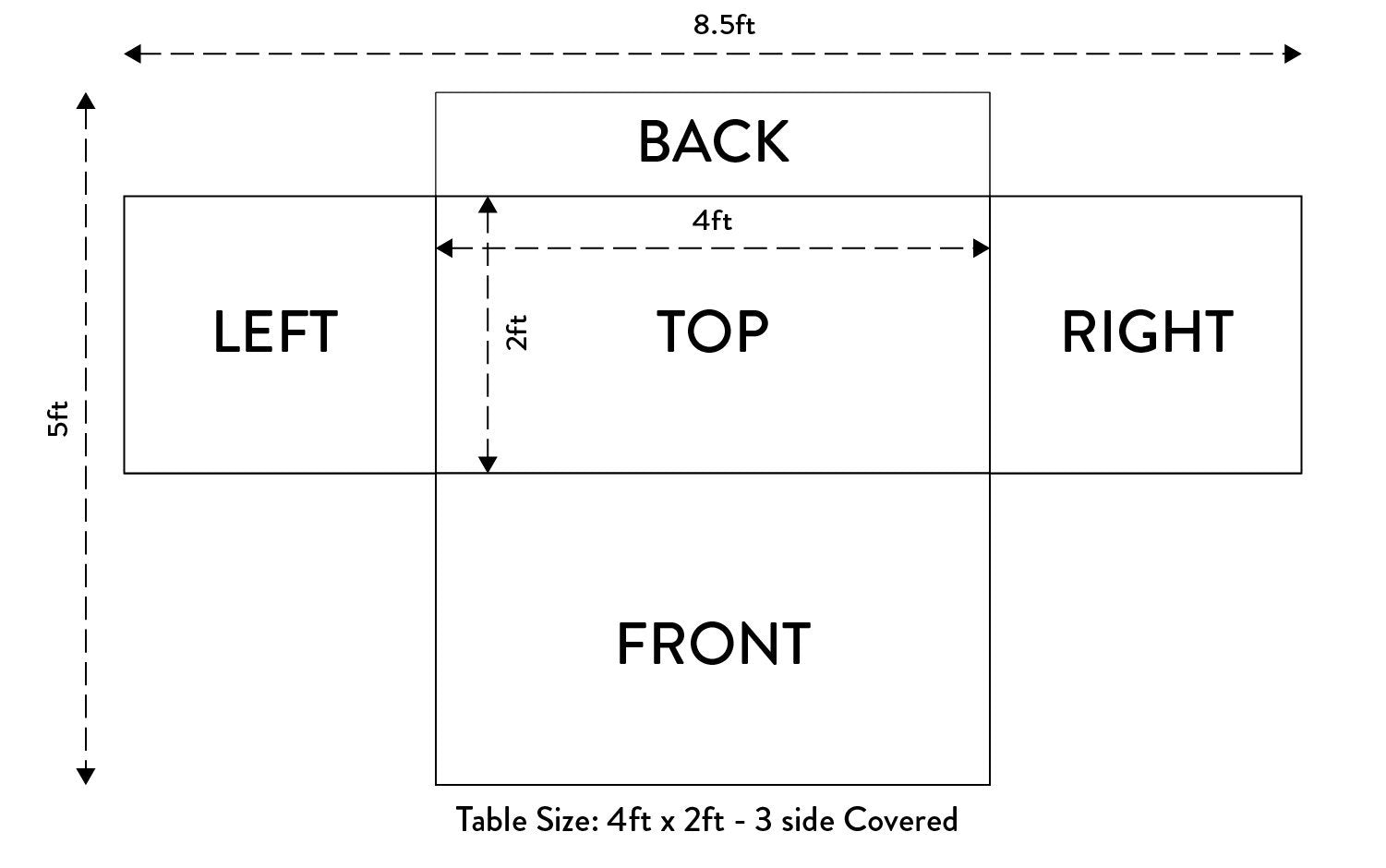 Cubiertas de mesa estiradas