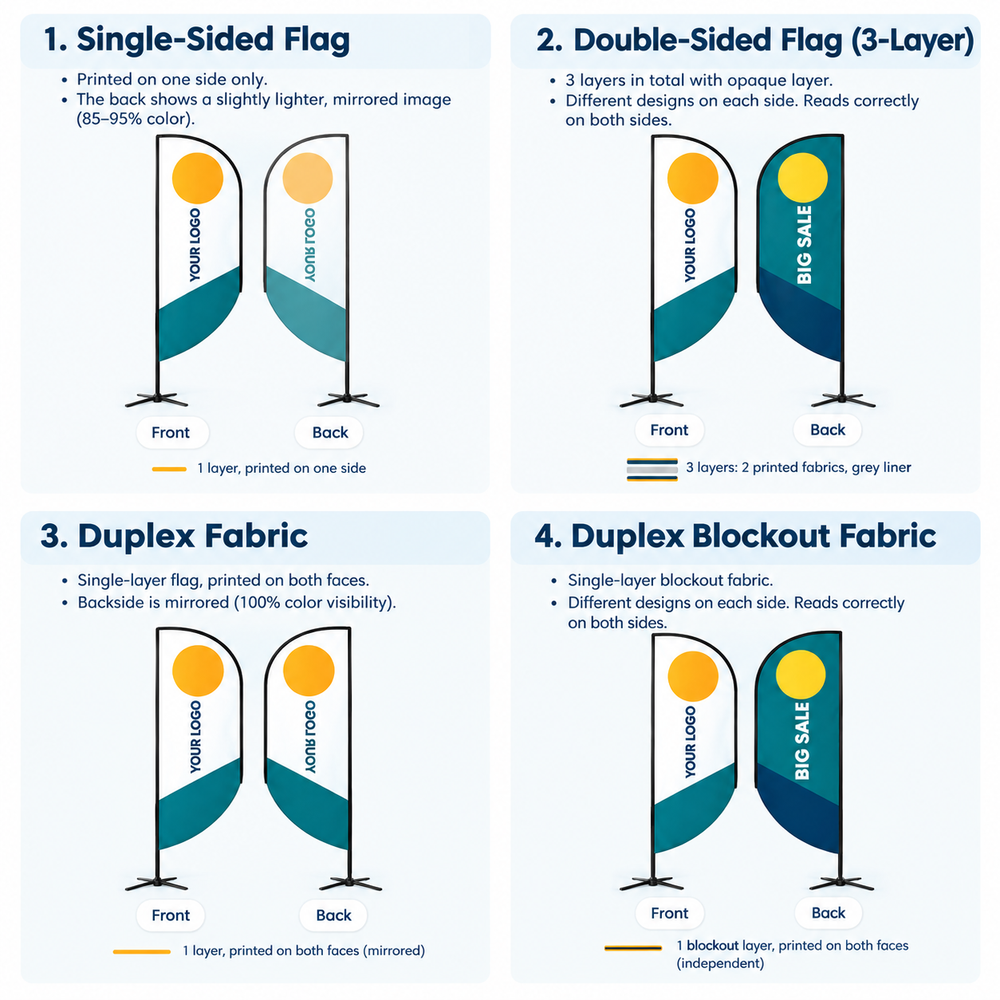 Custom Table Feather Flags