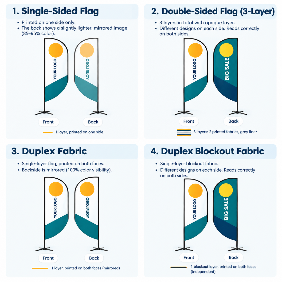 Teardrop Flag with Uni-Fit Pole