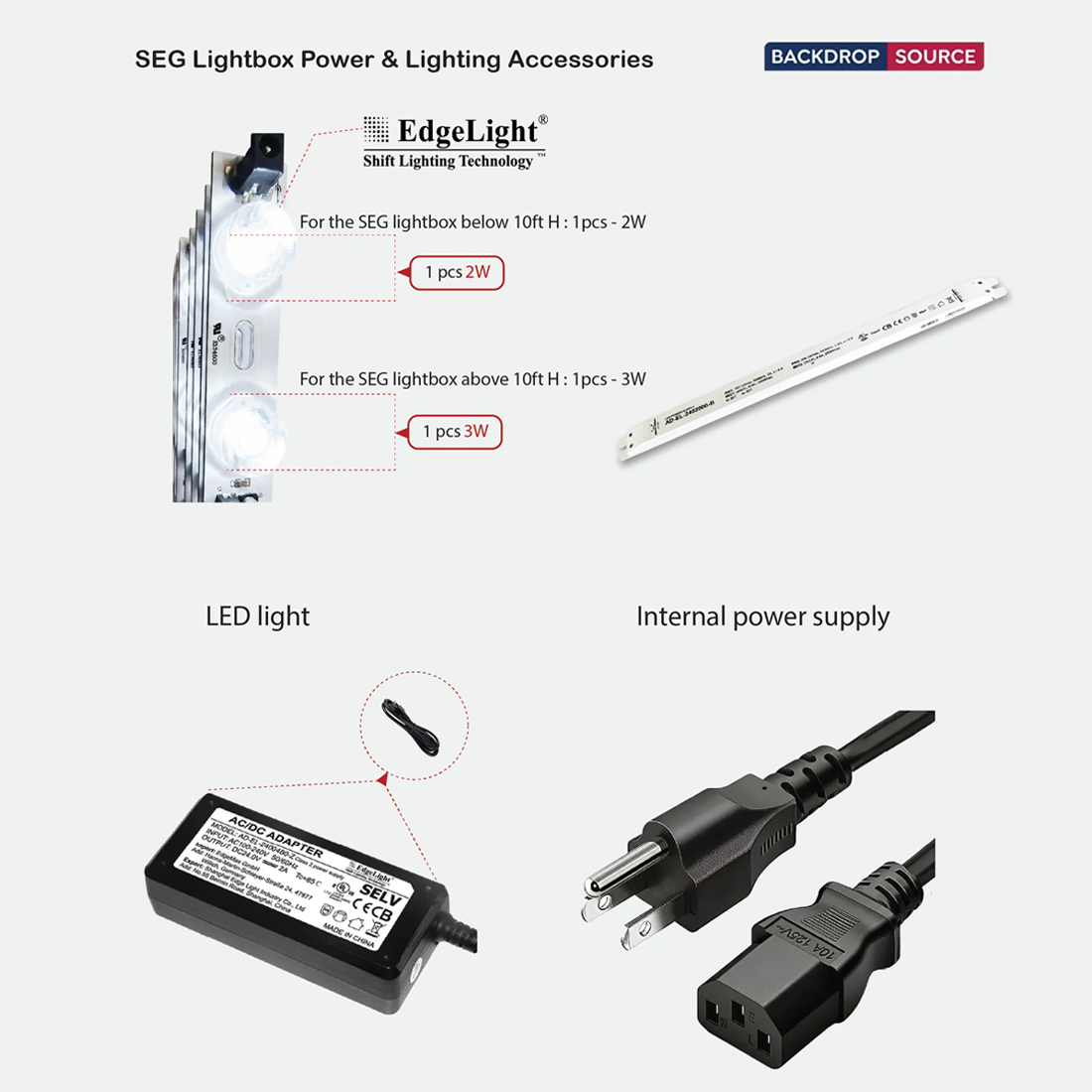 3m Backlit SEG L-Shape Booth Kit with Lightbox Counter