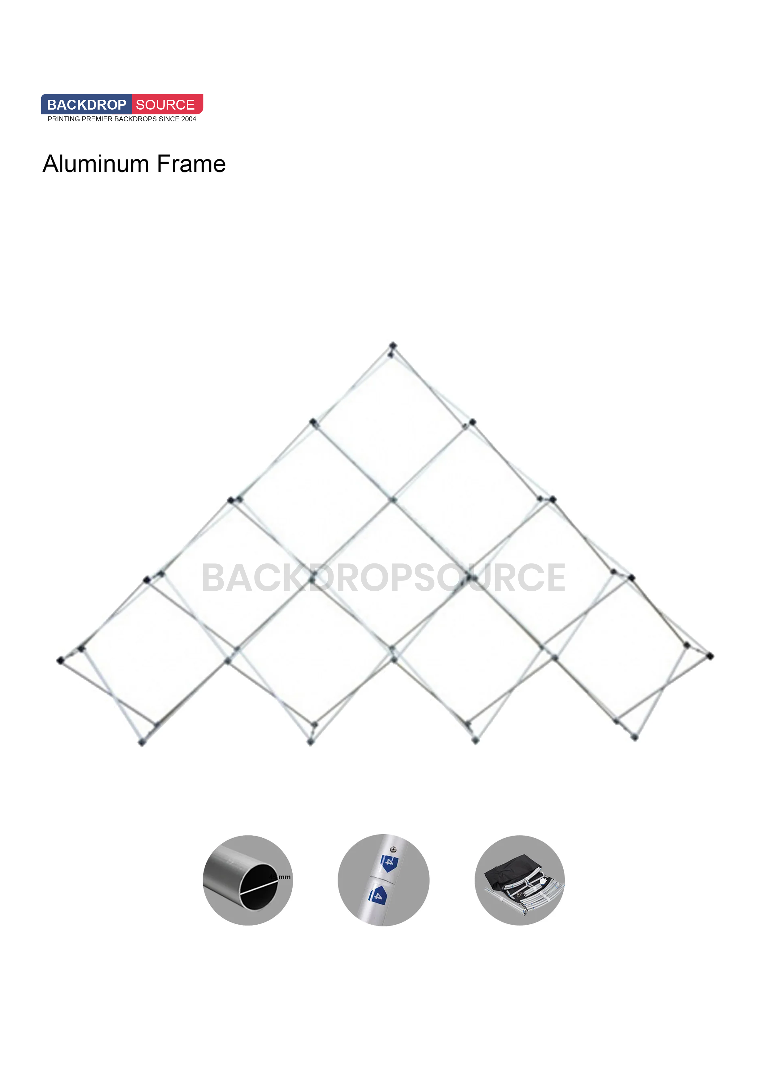 X - Visualización de cuadrícula GeoMetrix emergente